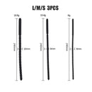 Kiotos Set Van 3 Geribbelde Sounds/Dilators - Zwart