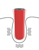 Lovetoy - iJoy Bullet Vibrator Scream - Rood-Erotiekvoordeel.nl